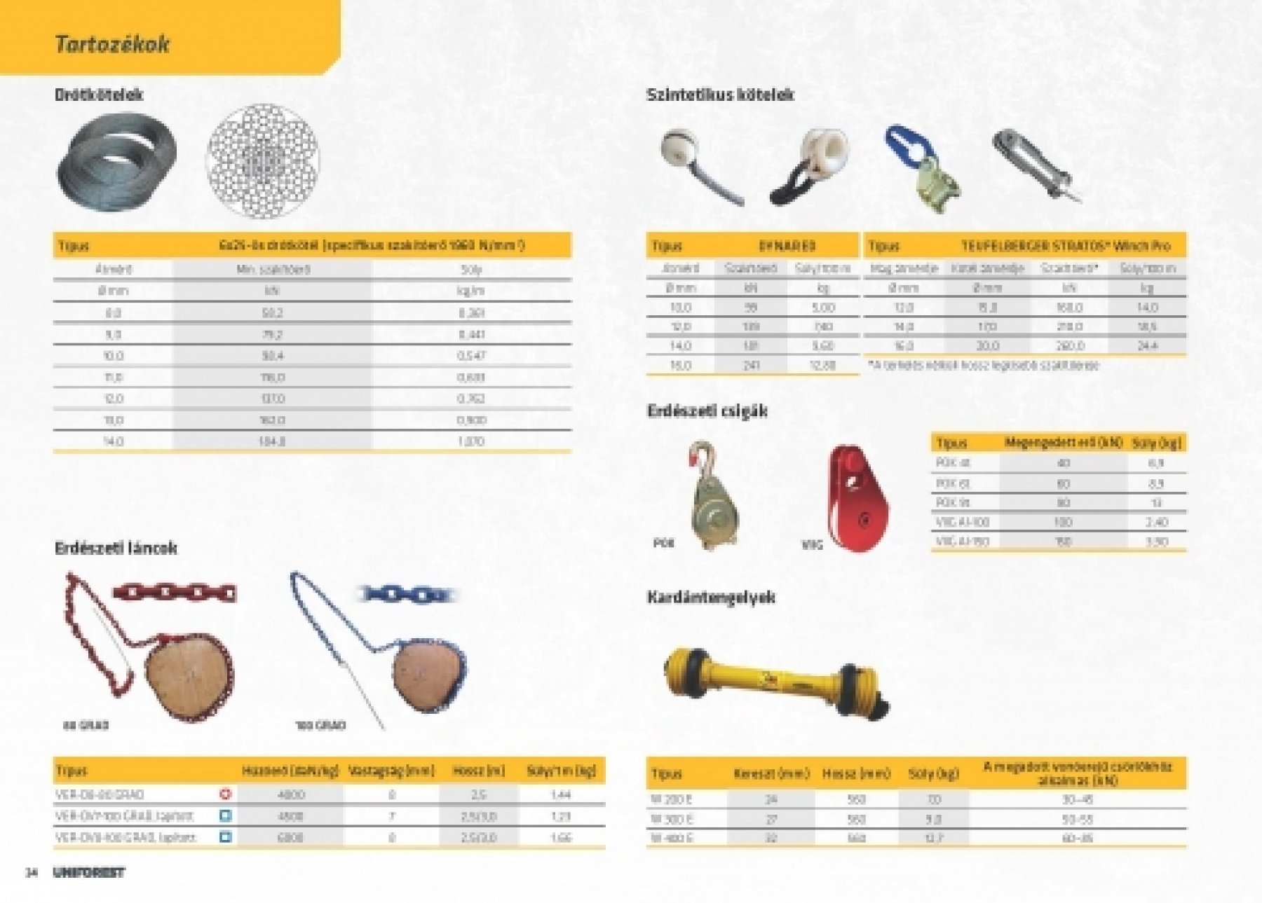 Láncok, kötélvégek